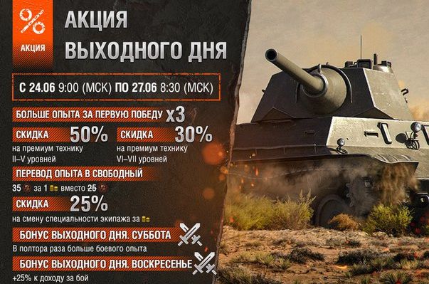 akciaj_wot-info-