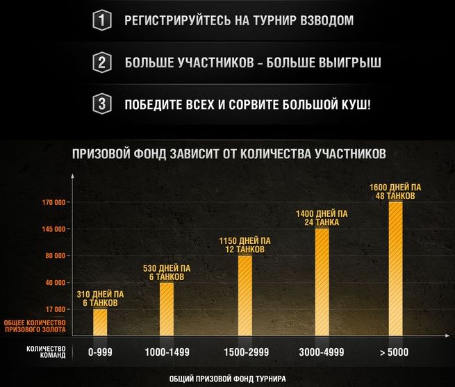 turnir-wot-type59