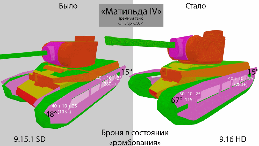 matilda-4-v-hd