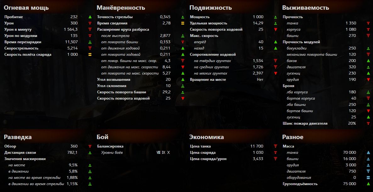 tth-amx-m4-mle-49-l