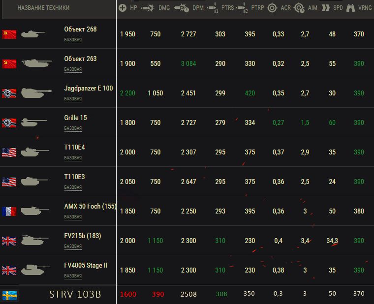 strv-103b-tth-sweden