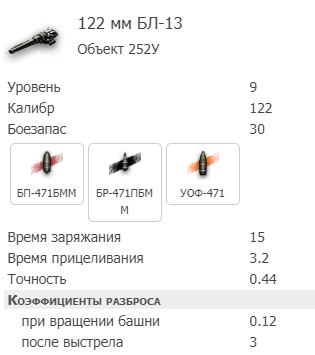 Тактико-технические характеристики Объект 252У