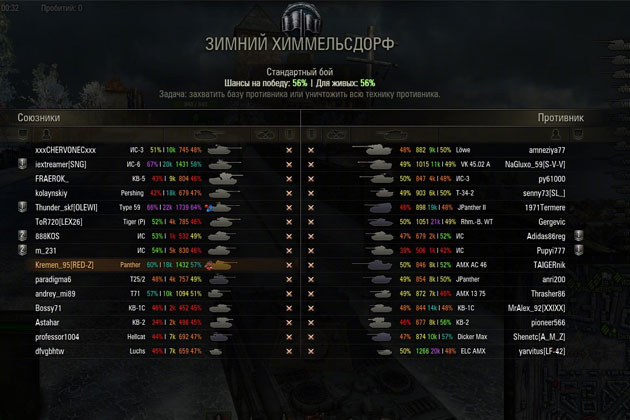 Проверить статистику в world of tanks