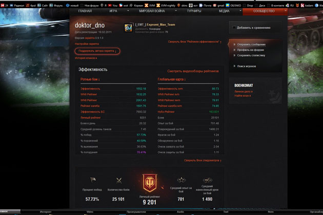 КПД World of Tanks расширенная статистика