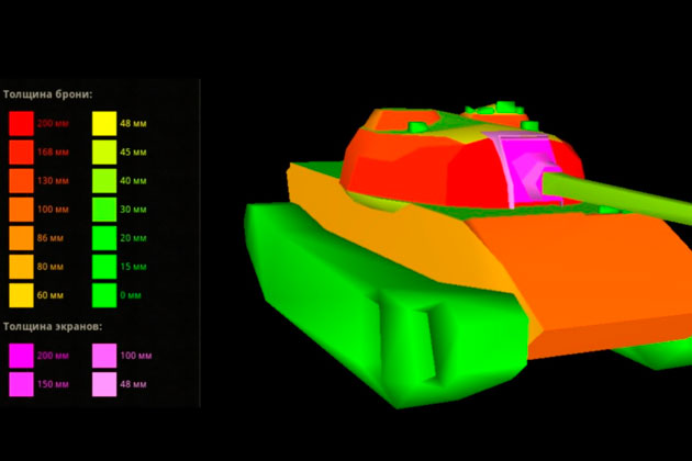 Схема бронирования танков Мир Танков