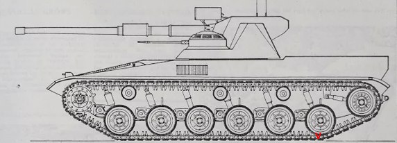 Итальянские танки в tanki.su