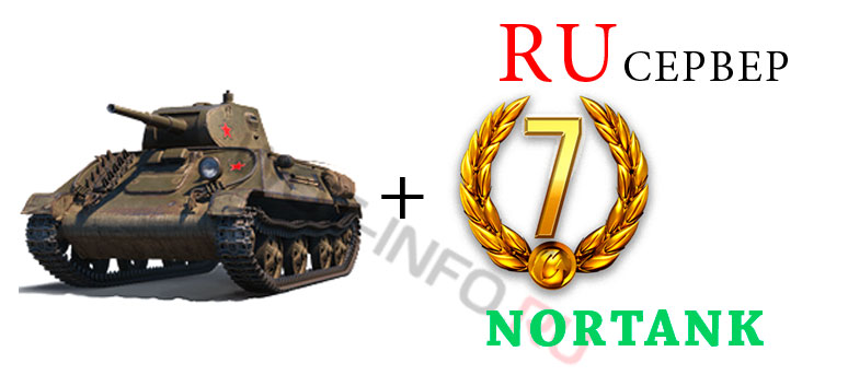 NORTANK