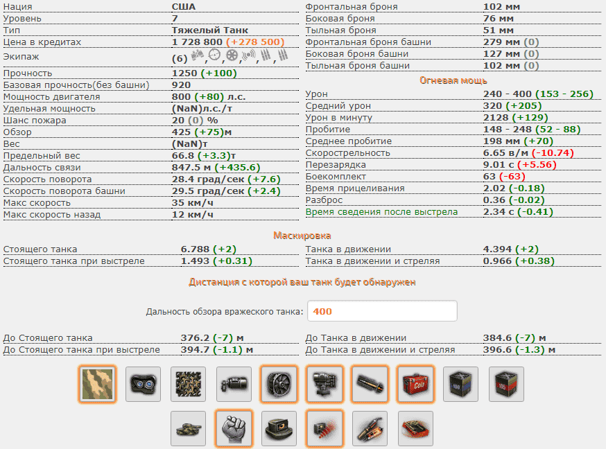 T29. Теперь лучшая башня в tanki.su