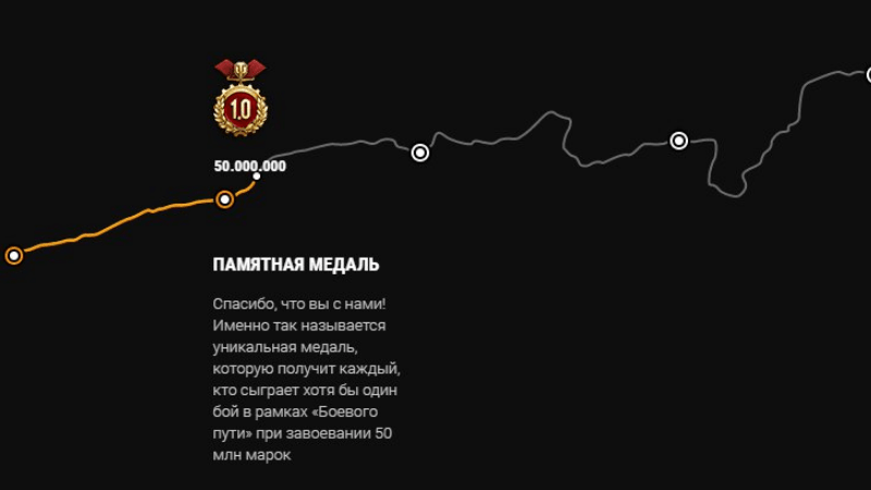 Игроки RU-региона достигли первого этапа соревнований