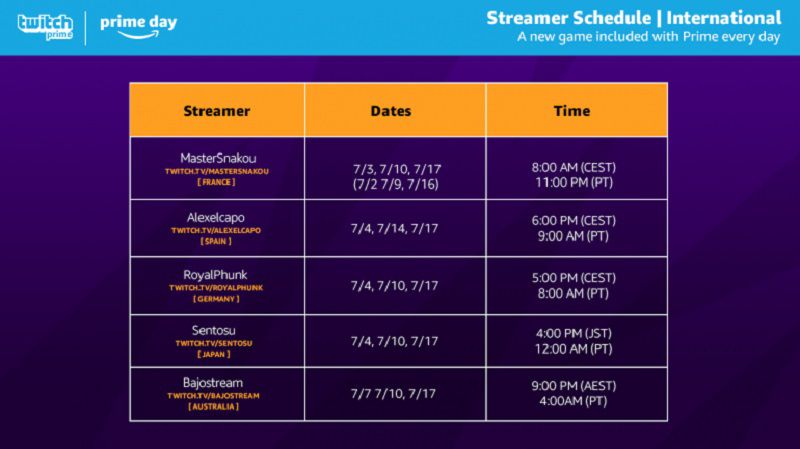 Twitch раздает призы