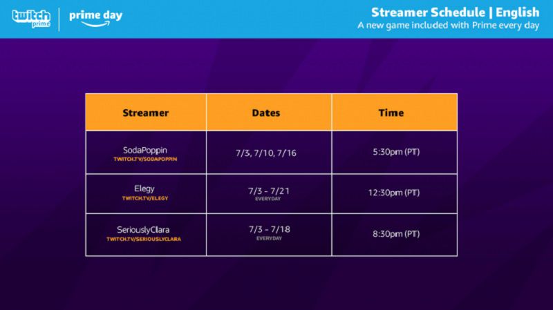 Twitch раздает призы