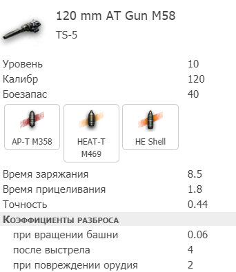 TS-5: тактико-технические характеристики