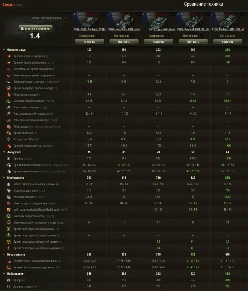 Патч WoT 1.4