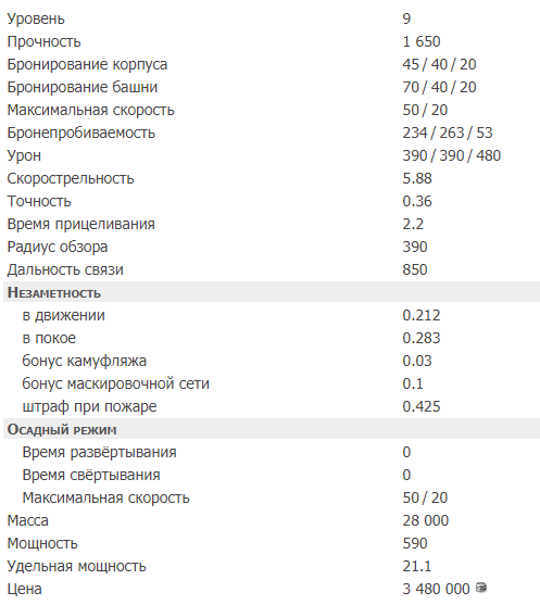 UDES 16: тактико-технические характеристики