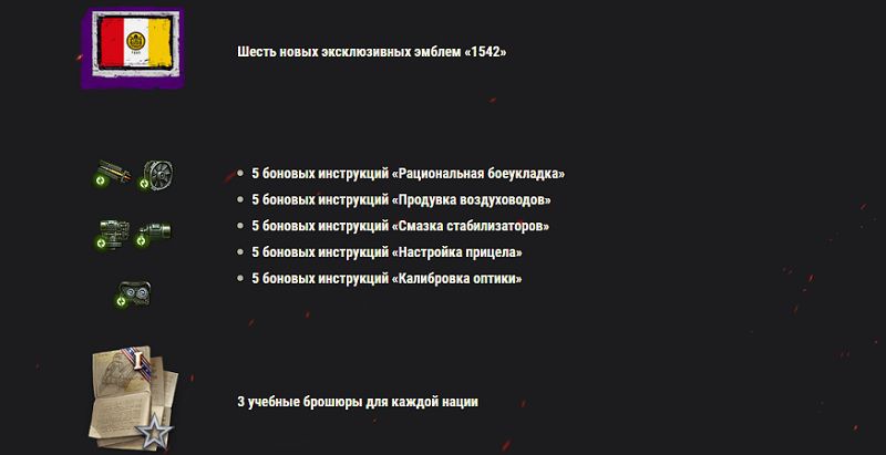 Новый набор «Индия»: что входит в состав, боевые задачи и прочее