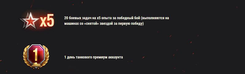 Новый набор «Индия»: что входит в состав, боевые задачи и прочее