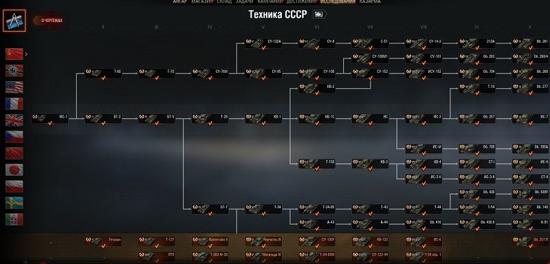 Баланс 3.0 в tanki.su: какие танки выведут?