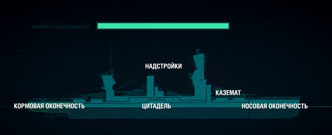 Почему в Мир Кораблей от одного и того же снаряда разный урон?